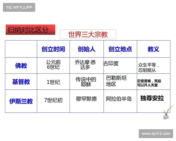曼索尔时代:阿拉伯文化与科学的璀璨辉煌之路 曼索尔时代:阿拉伯文化与科学的璀璨辉煌之路